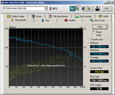 ST3500418AS read benchmark thumbnail